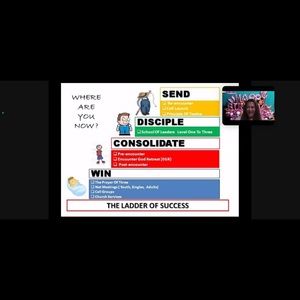 Meet your Posher, Dina